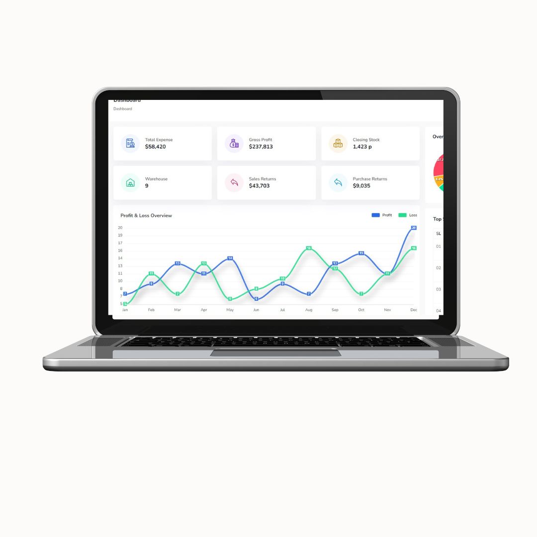 Tech companies in UK